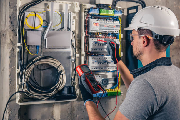 Best Electric Panel Repair  in Guymon, OK